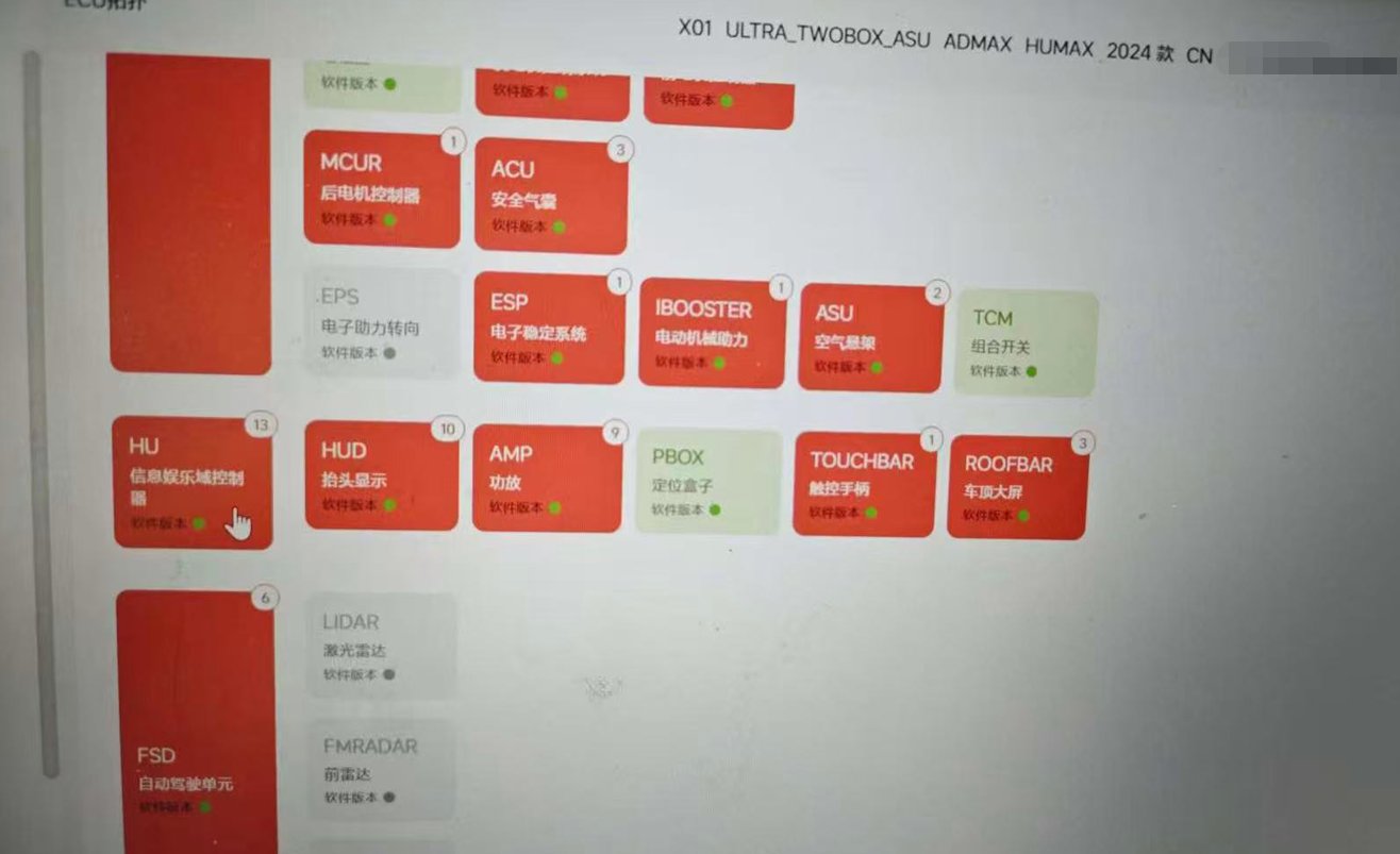 Li Auto L9 full-system topology scan showing widespread ECU communication failures after OTA upgrade
