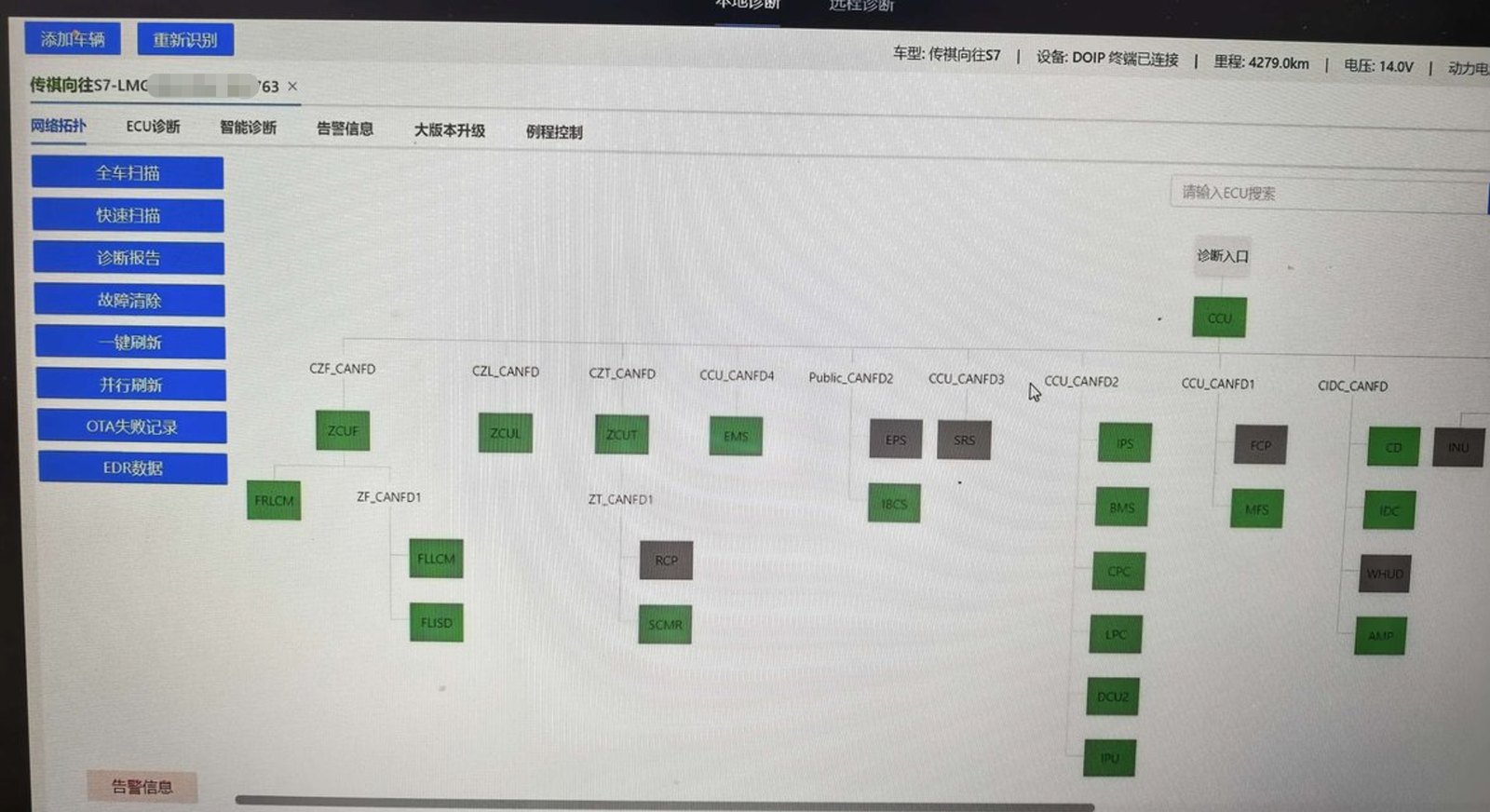 GAC GIDS diagnostic software interface for Trumpchi S7 showing ECU topology, VIN verification and DOIP connection status.